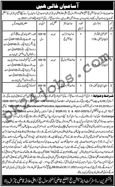 Session Court Jobs 2022 – Government Jobs 2022