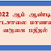 2022 ஆம் ஆண்டில் பாடசாலை மாணவர் வருகை பதிதல்