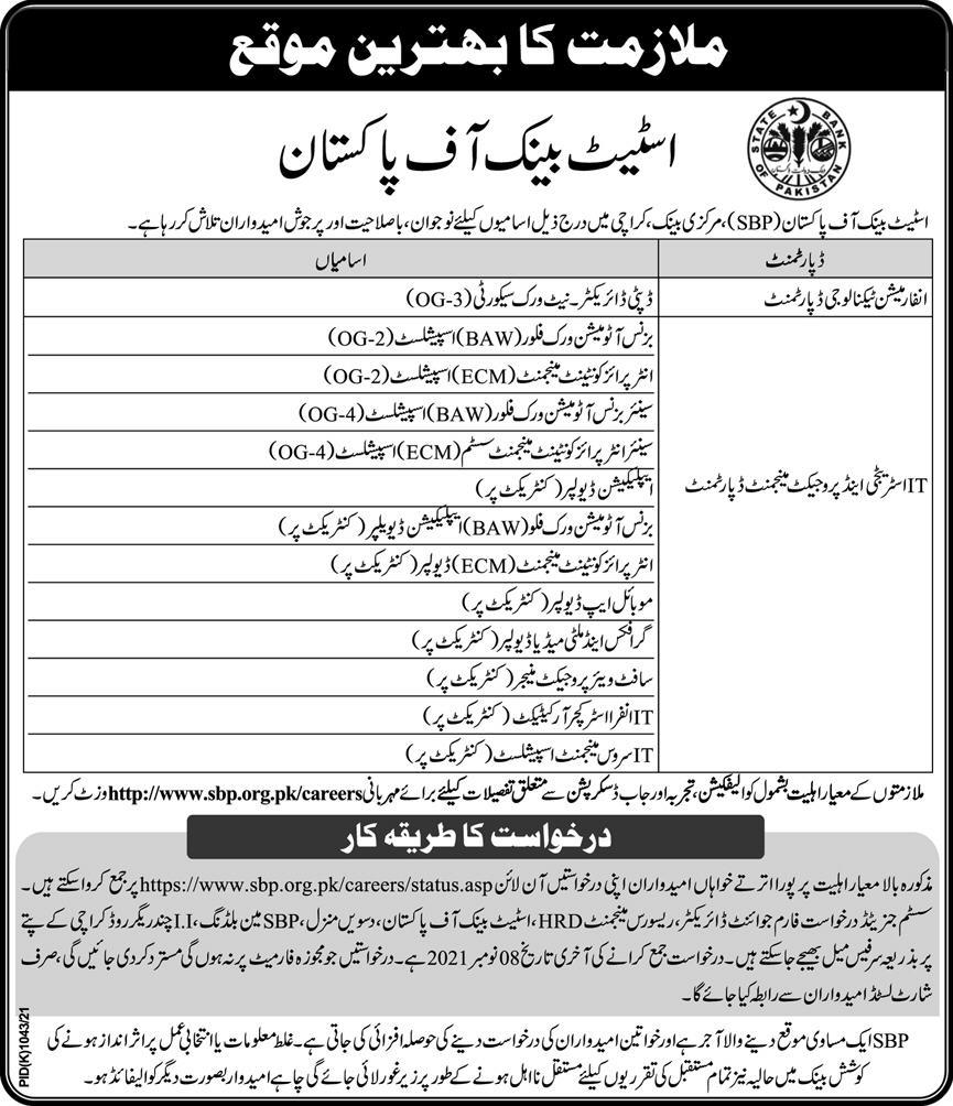 STATE BANK OF PAKISTAN SBP JOBS 2021