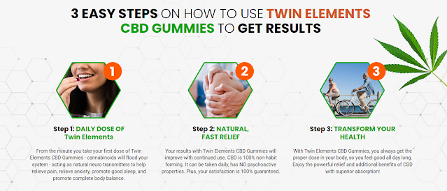 Twin Elements CBD Oil & Gummies, Working, Benefits & Price For Sale In USA