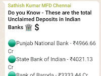 Indian banks have ₹31078 cr. unclaimed deposits of customers Reasons ?