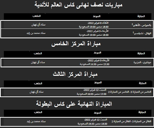 #مشاهدة_جميع_مباريات_كاس_العالم_للأندية_بالأمارات_2022