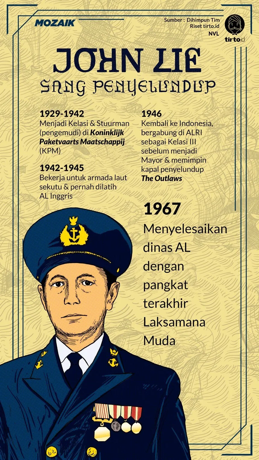 Kisah John Lie Si Pelaut Penyelamat Nasib Indonesia, Sosok Pahlawan yang Tidak Muncul di Buku Sejarah