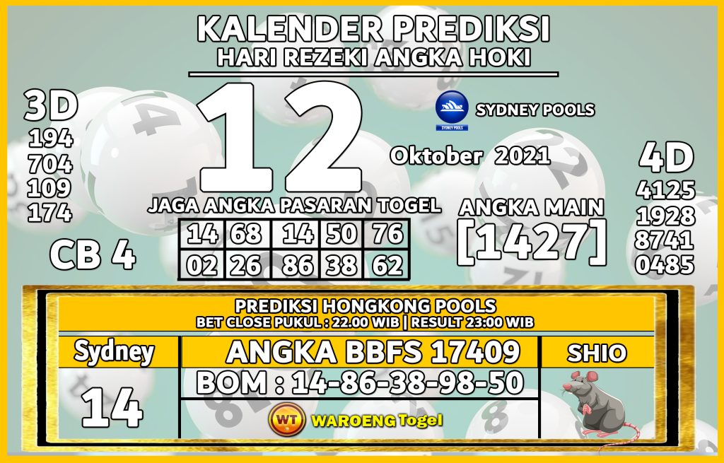 Prediksi Kalender Sydney Selasa 12 Oktober 2021