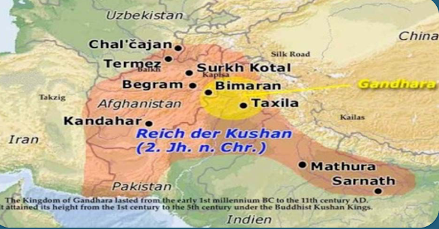 Which of these is not a city of Gandhara Civilization?