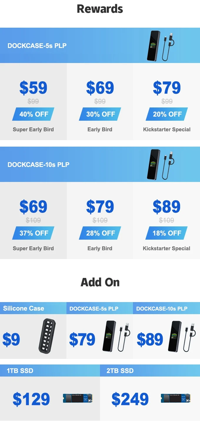 DOCKCASE World's Safest M2 NVMe Smart SSD Enclosure by Seesaw — Kickstarter