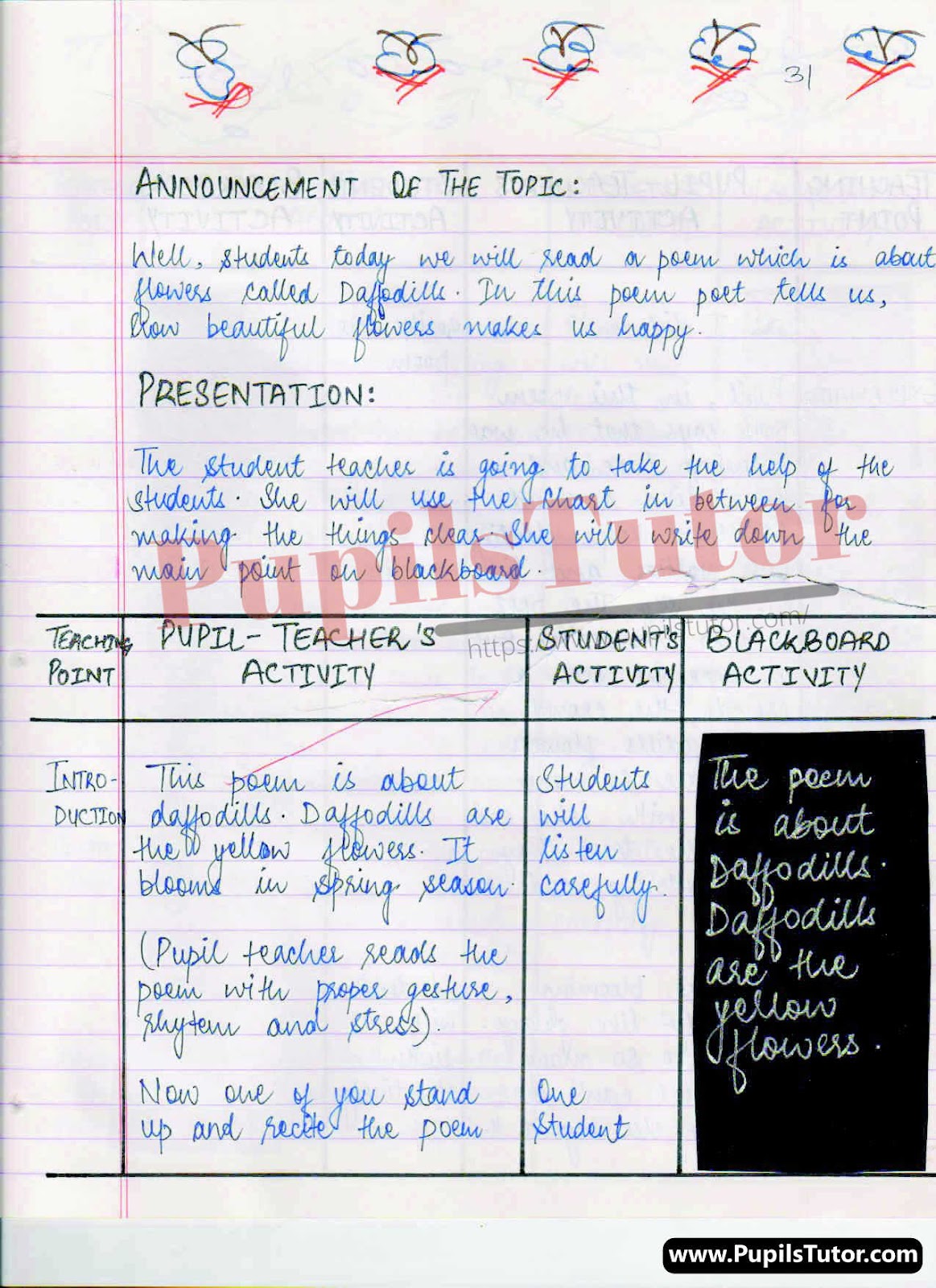 Class/Grade 7 English Lesson Plan On Daffodils (Poem) For CBSE NCERT KVS School And University College Teachers – (Page And Image Number 3) – www.pupilstutor.com