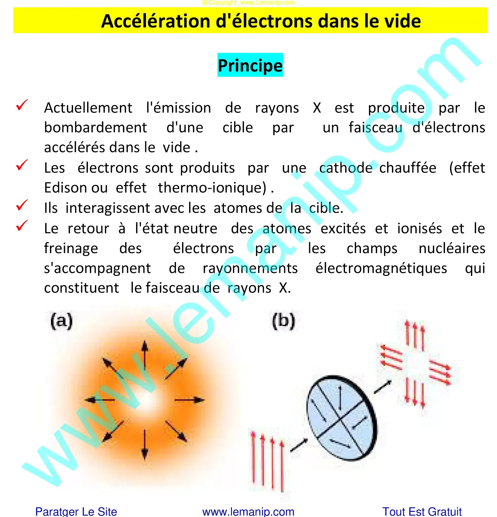 Accélération d'électrons dans le vide