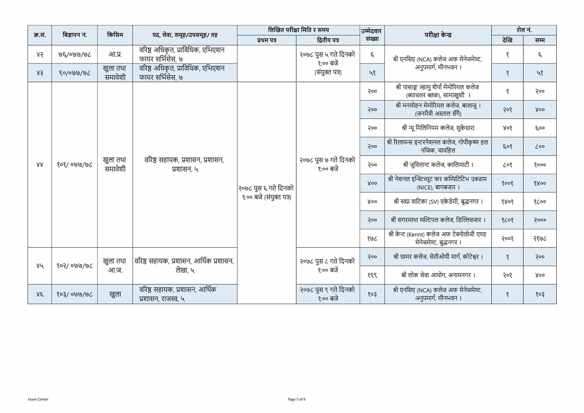 Civil Aviation Authority of Nepal Written Exam Center