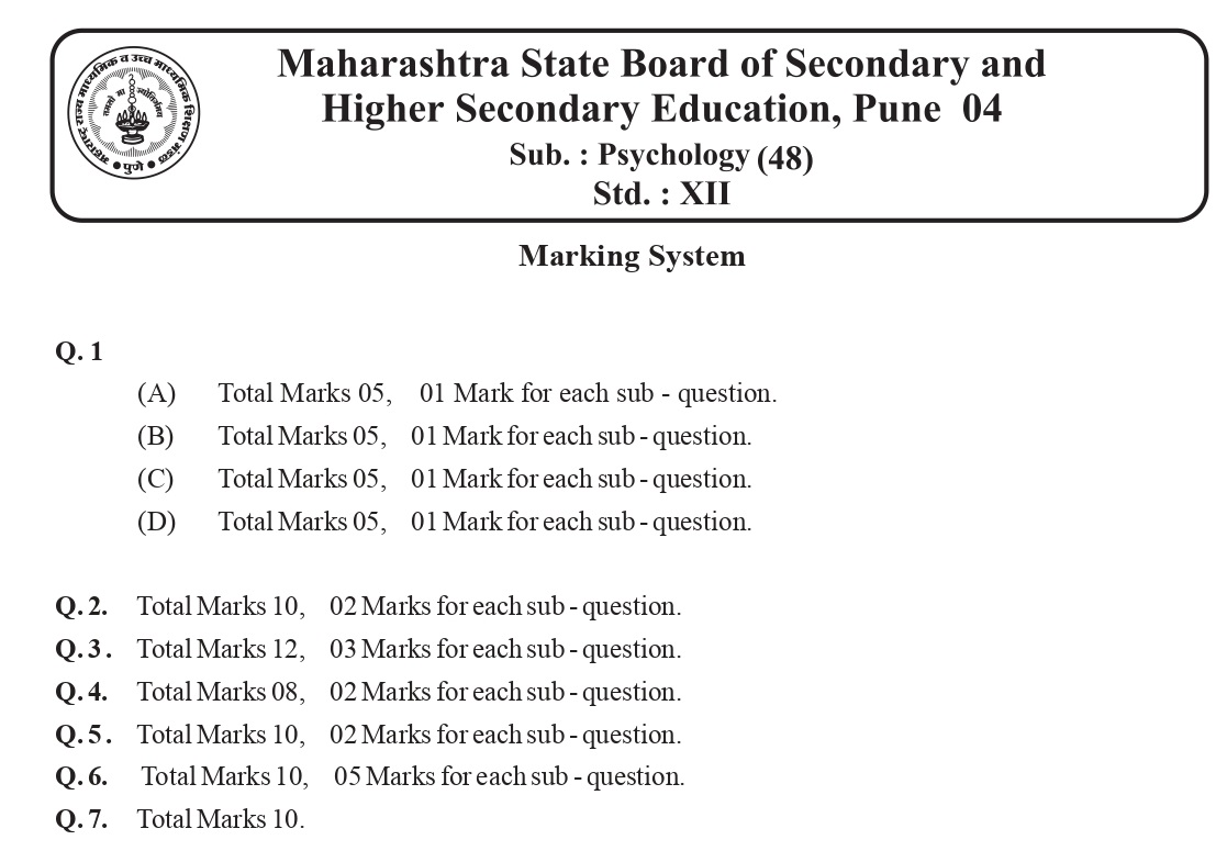 HSC Arts paper pattern 2022 Maharashtra Board exam 2022