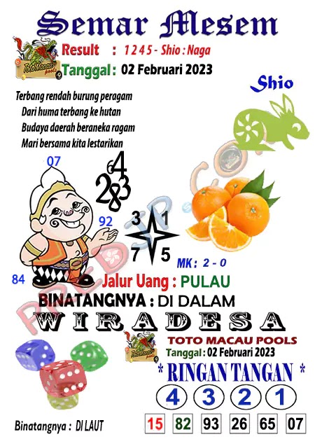 Prediksi Semar Mesem Togel Macau Hari Ini JP 02-02-2023