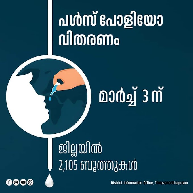 പൾസ് പോളിയോ വിതരണം മാർച്ച് മൂന്നിന് ; ജില്ലയിൽ 2,105 ബൂത്തുകൾ