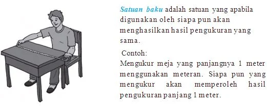 Satuan Baku dan Tidak Baku Beserta Contohnya