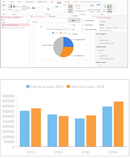 Tải Microsoft Access 2019: Tạo và quản trị cơ sở dữ liệu c