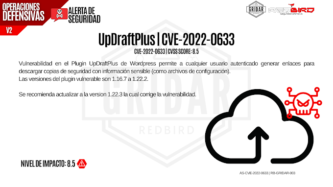 Vulnerabilidad en UpdraftPlus | CVE-2022-0633