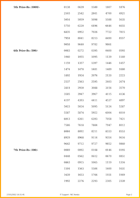 karunya-plus-kerala-lottery-result-kn-405-today-27-01-2022-keralalotteriesresults.in_page-0002