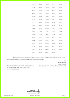 Off. Kerala Lottery Result 11.12.2021 Out, Karunya KR 527 Winners List