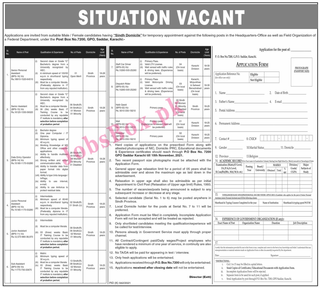 Federal Government Department Jobs 2021 – Application Form