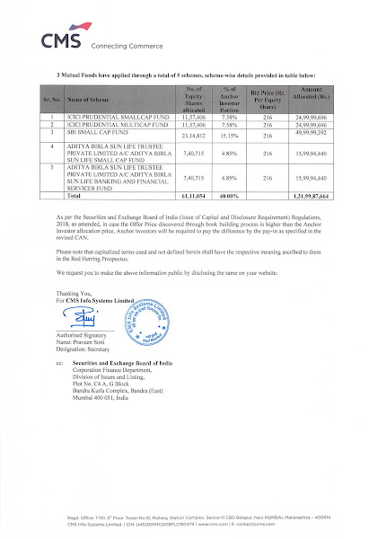 CMS Info Systems Anchor Investors List