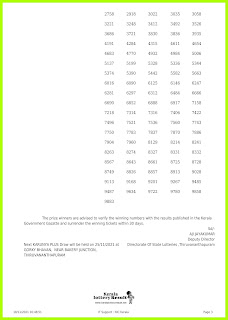 18.11.21 Karunya Plus KN 395  Results *out* : LIVE Karunya Plus Kerala Lottery Result Today www.keralalotteries.com