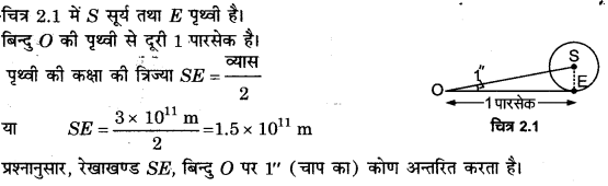 Solutions Class 11 भौतिकी विज्ञान Chapter-2 (मात्रक एवं मापन)