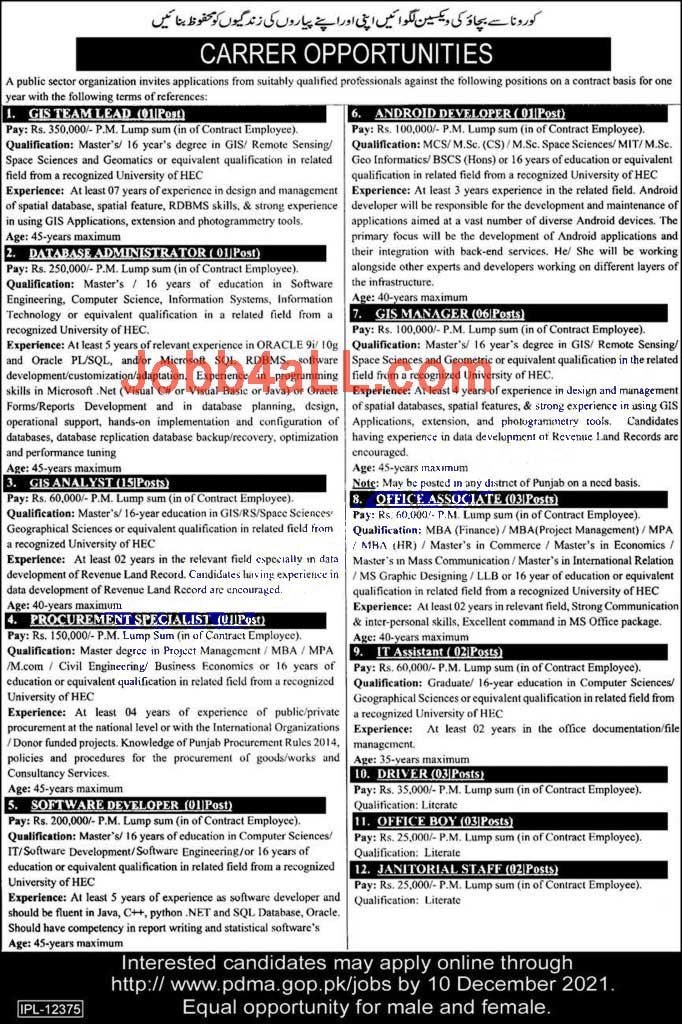 PDMA Jobs in Punjab 2021 Advertisement Apply Online