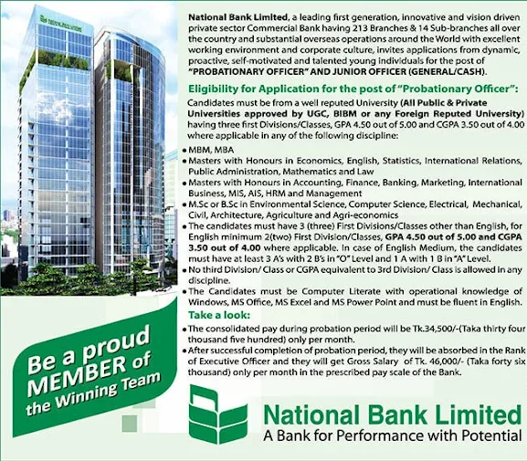 National Bank Bangladesh Limited Job Circular 2021