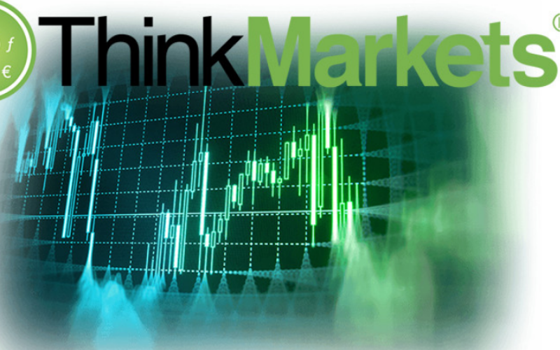 ThinkMarket Đánh giá: Giải thưởng đã hoàn thành