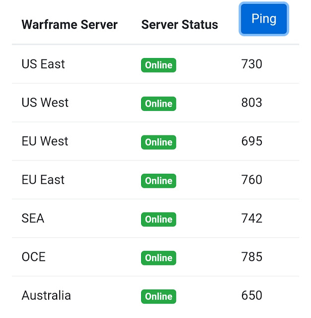warframe server status, warframe server down, how to fix warframe server,how to check warframe server status, warframe server,is warframe server down