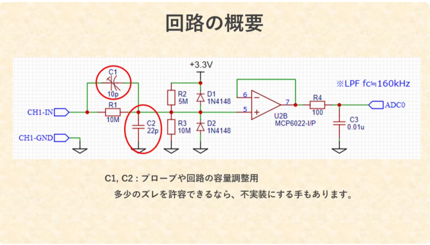 Analog Front End I : PicoLabo動画の入力バッファ回路抜粋