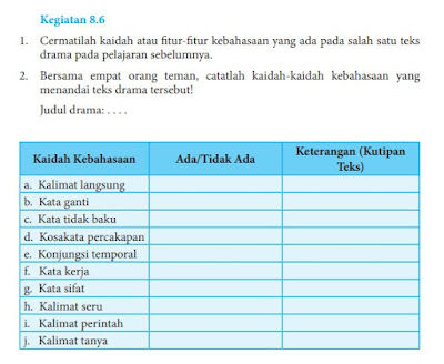 kunci jawaban bahasa indonesia kelas 8 halaman 220