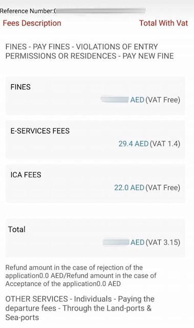 UAE Visa Fine | How to Check Overstay Fine in UAE 2023