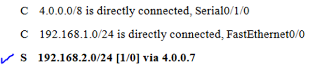 IP Route