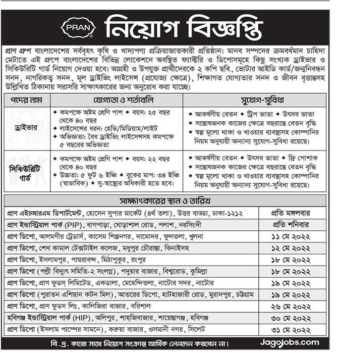 PRAN RFL Group Job Circular 2022 - প্রাণ- আরএফএল গ্রুপে নিয়োগ বিজ্ঞপ্তি ২০২২ - বেসরকারি চাকরির খবর ২০২২