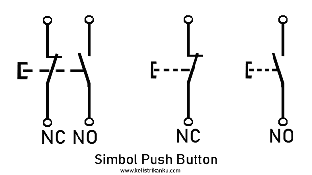 simbol push button NO NC
