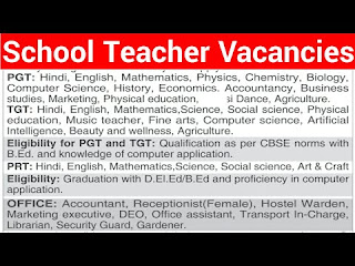 Odisha Teacher Recruitment 2022 Apply Now