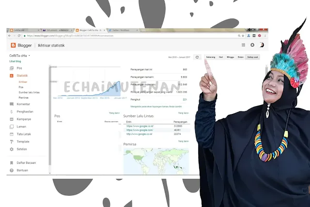statistik blog echaimutenan