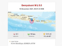 BMKG catat gempa terkini magnitudo 5,1 di Jember Jatim, 06.01 WIB (16 Desember 2021)