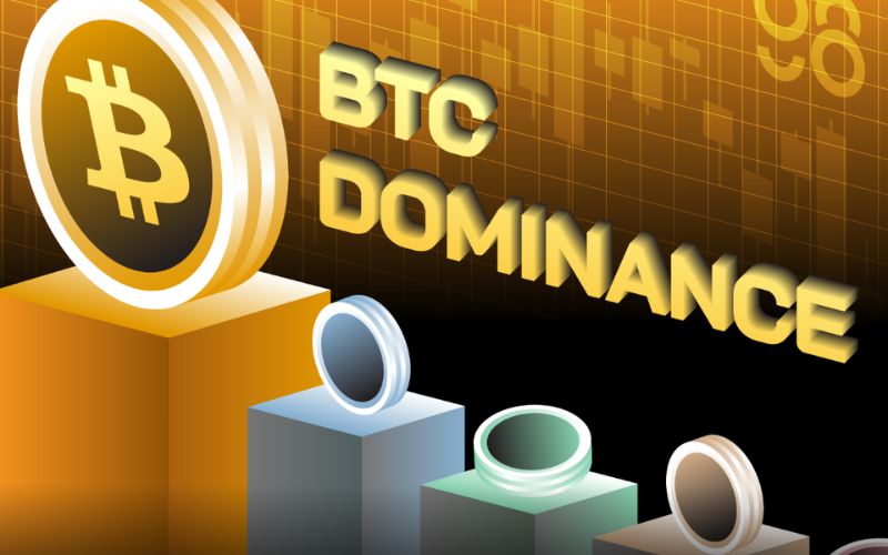 Chỉ số BTC dominance sử dụng như thế nào?