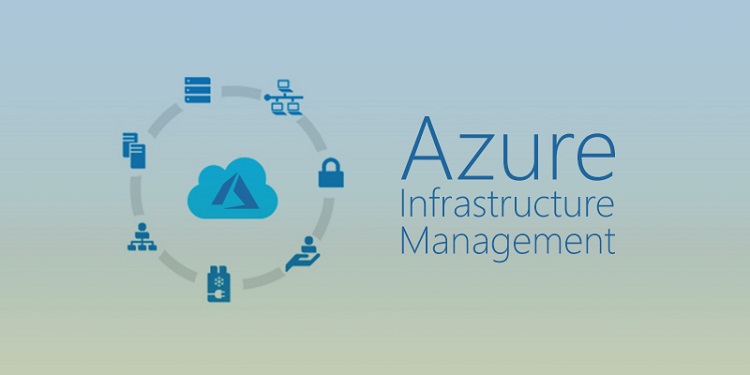 Azure Infrastructure, Azure Certification, Azure Preparation, Azure Certification, Azure Career, Azure Skills, Azure Cloud