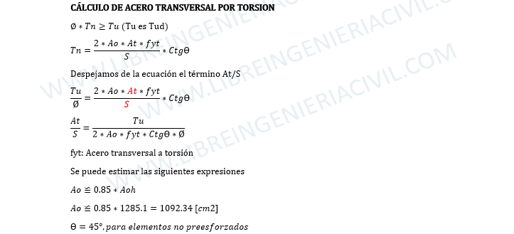 Procedimiento para diseñar vigas ante efectos de torsion