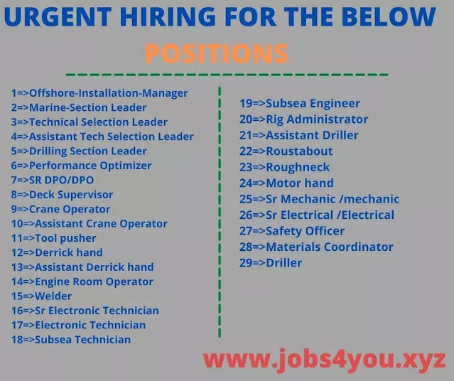 URGENT HIRING FOR THE BELOW POSITIONS