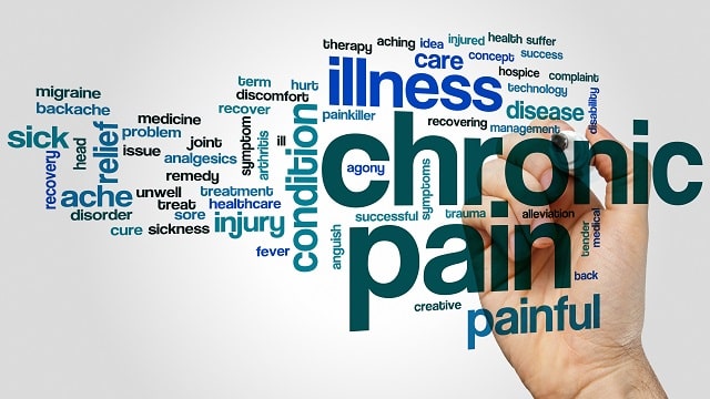 how to manage chronic pain