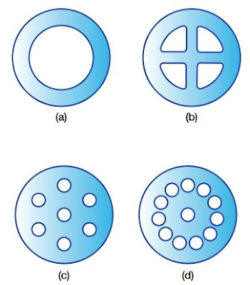 Hollow polyester fibers