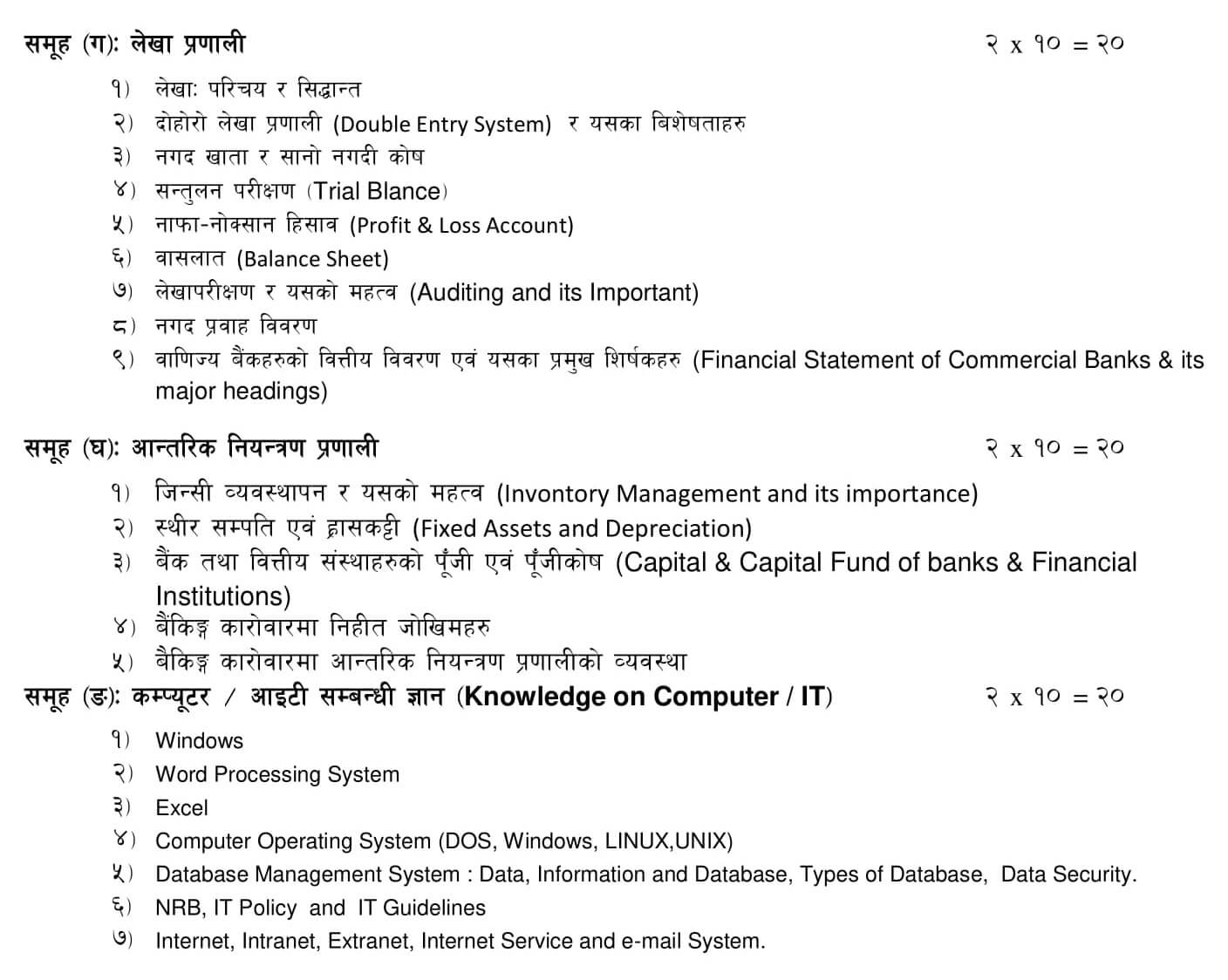 Syllabus of Rastriya Banijya Bank Level 5 IT. Rastriya Banijya Bank Syllabus. RBB Exam Syllabus. RBB Level 5 IT Exam Syllabus. rbb.com.np rbb.com