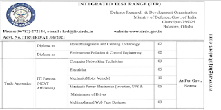 ITI Trade Apprentice Jobs in DRDO