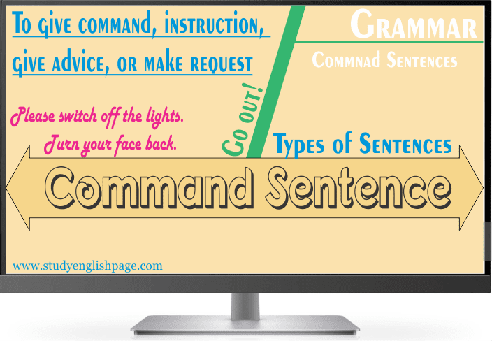 What are command sentences