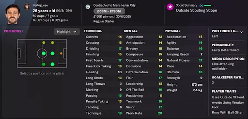 Bernardo Silva FM22