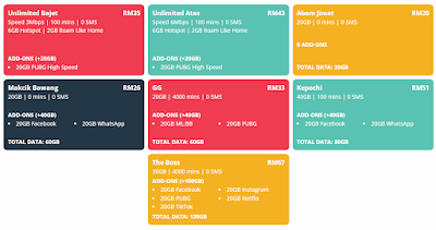 yoodo-data-promosi-iawani-blog-teknologi-maklumat-terkini-terbaru-1