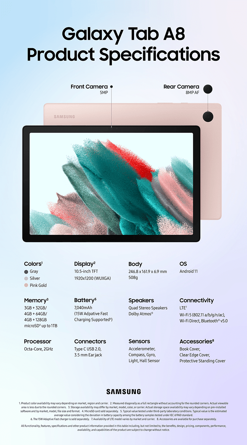 Key specs and features of Galaxy Tab A8 Key specs and features of Galaxy Tab A8